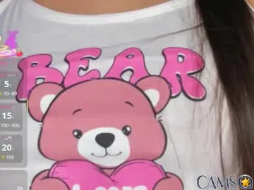 alisson_sweet18_’s (Chaturbate) Photo