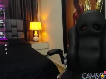 anashalimar_’s (Chaturbate) Photo