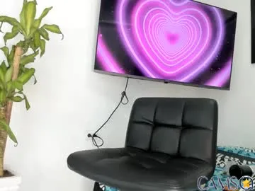 britannyxhorny’s Chaturbate Profile Image