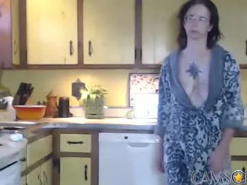 catalystic’s Chaturbate Profile Image