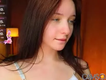 cuddles_jane’s (Chaturbate) Photo