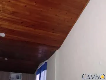 cuty_sexy_hotxx’s Chaturbate Profile Image