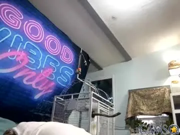 getherdunright’s (Chaturbate) Photo