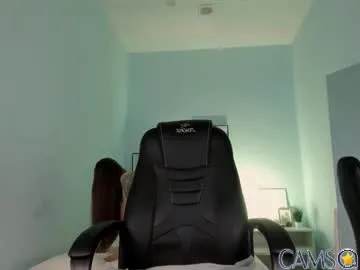 ivyhoney’s Chaturbate Profile Image