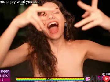 loollypop24&rsquo;s Chaturbate Profile Image