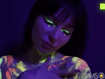 mintrose’s (Chaturbate) Photo
