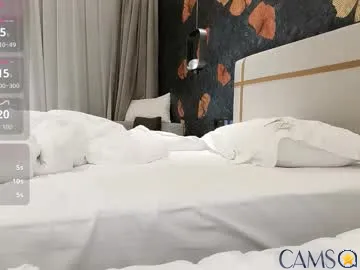 sexybaby0521’s (Chaturbate) Photo
