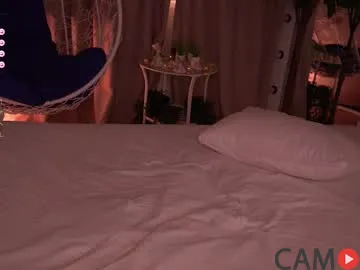 sonalegend_&rsquo;s Chaturbate Profile Image