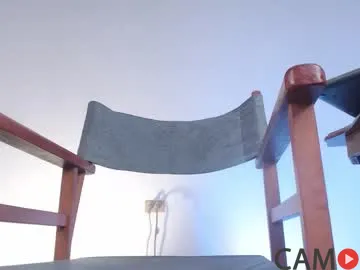 soy_mar1&rsquo;s Chaturbate Profile Image