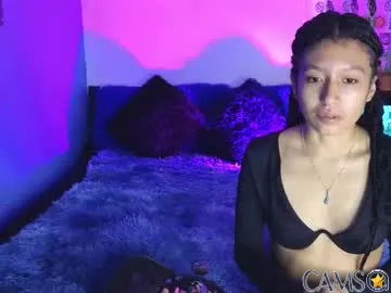 tony_and_sophia’s (Chaturbate) Photo