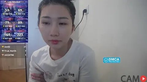 Asiagirll’s Stripchat Profile Image