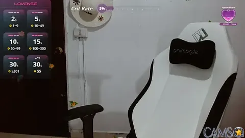 bety-cum2’s Stripchat Profile Image