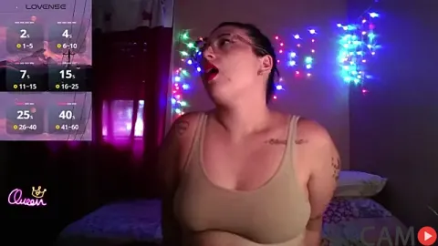 imsohornydacom&rsquo;s (Stripchat) Photo